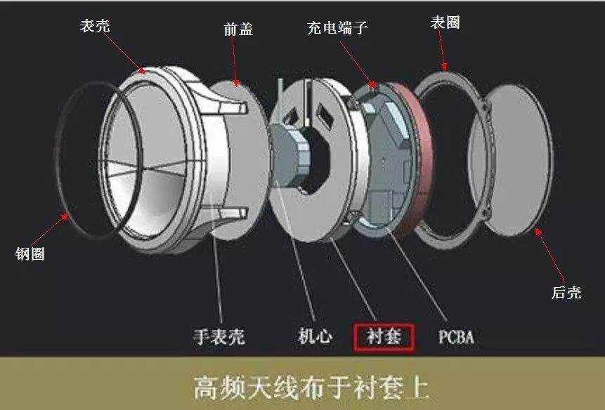 電子膠，電子膠水，電子結(jié)構(gòu)膠
